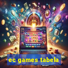 ec games tabela